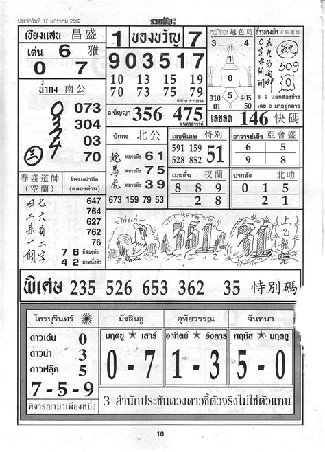 thai lotto free tips 123|Thailand Lottery Result 01.